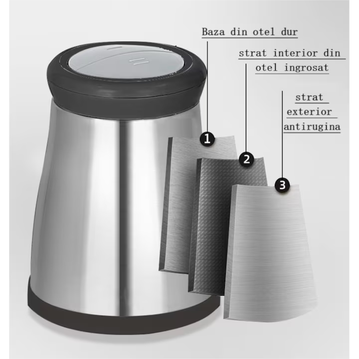 XL-Chopper Electric Multifuncțional, Capacitate 3L, Vas și Lame din Inox, pentru Carne, Legume și Nuci