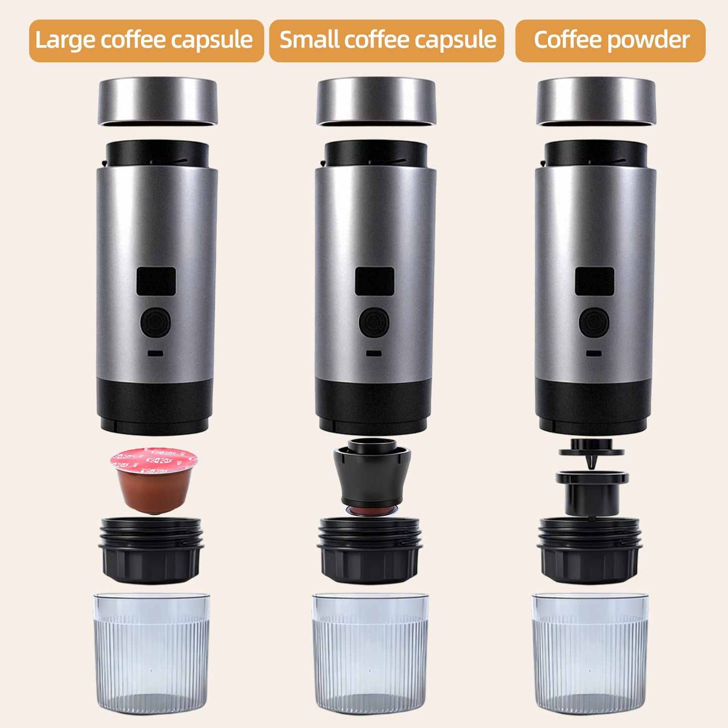 Espressor Portabil 3-în-1, Compatibil Capsule Nespresso/Dolce Gusto și Cafea Măcinată, Ecran Digital Temperatură, 15-19 Bar, Utilizare Acasă/Mașină