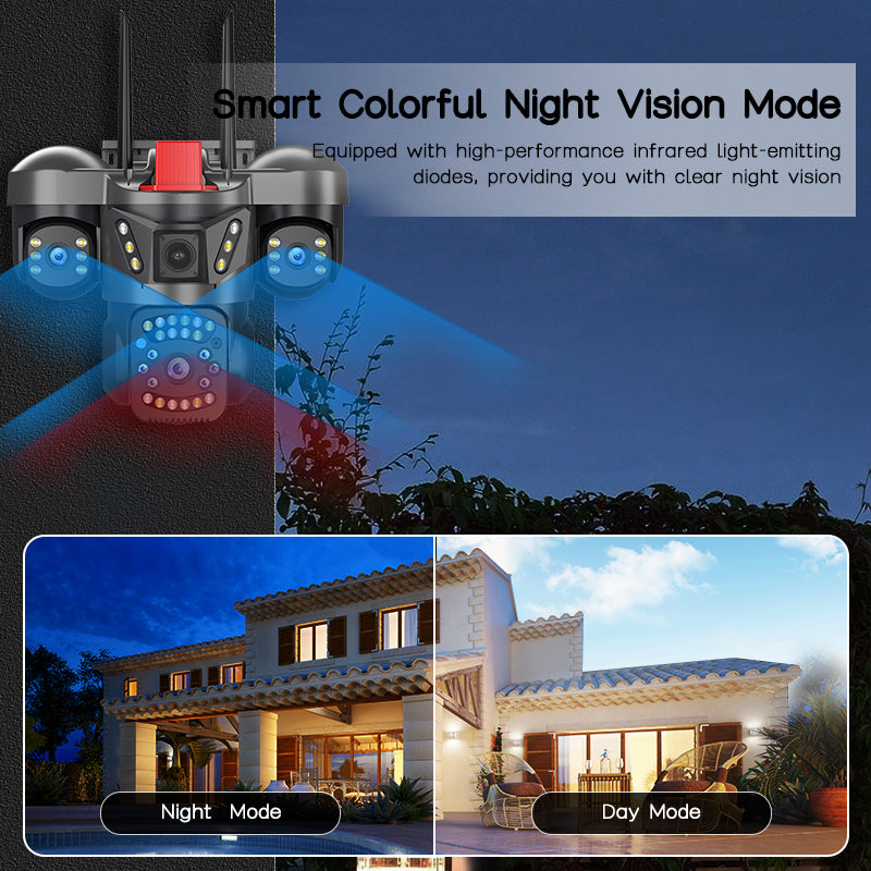 Cameră Supraveghere Exterior Wi-Fi/4G, Trei Lentile, 6MP, PTZ 355°, Auto Tracking, Aplicație V380 Pro